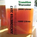 Apple pressing 2017 round up Juiceometer final 2017