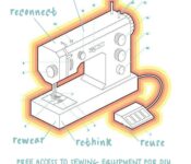 Social Sew